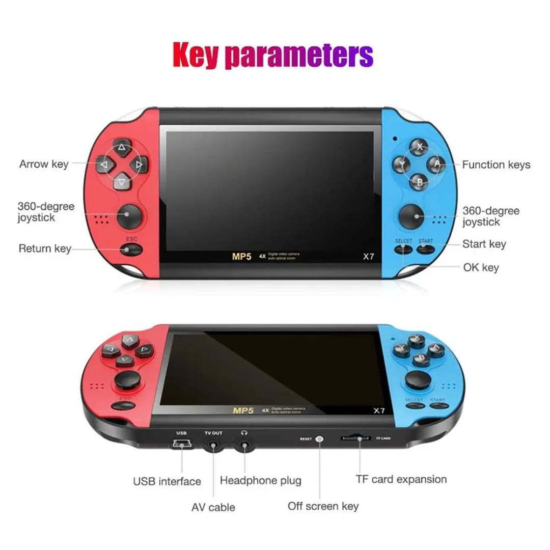 X7 Plus 4.3-inch 8GB Retro Game Console ā a Gang Dream. Boasting a Colossal Library of Over 20,000 Games