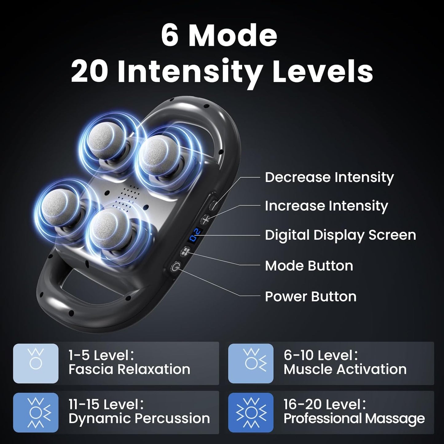 4 Head Massage Gun, Massage Gun Deep Tissue with 6 Modes and 20 Levels, Electric Massager
