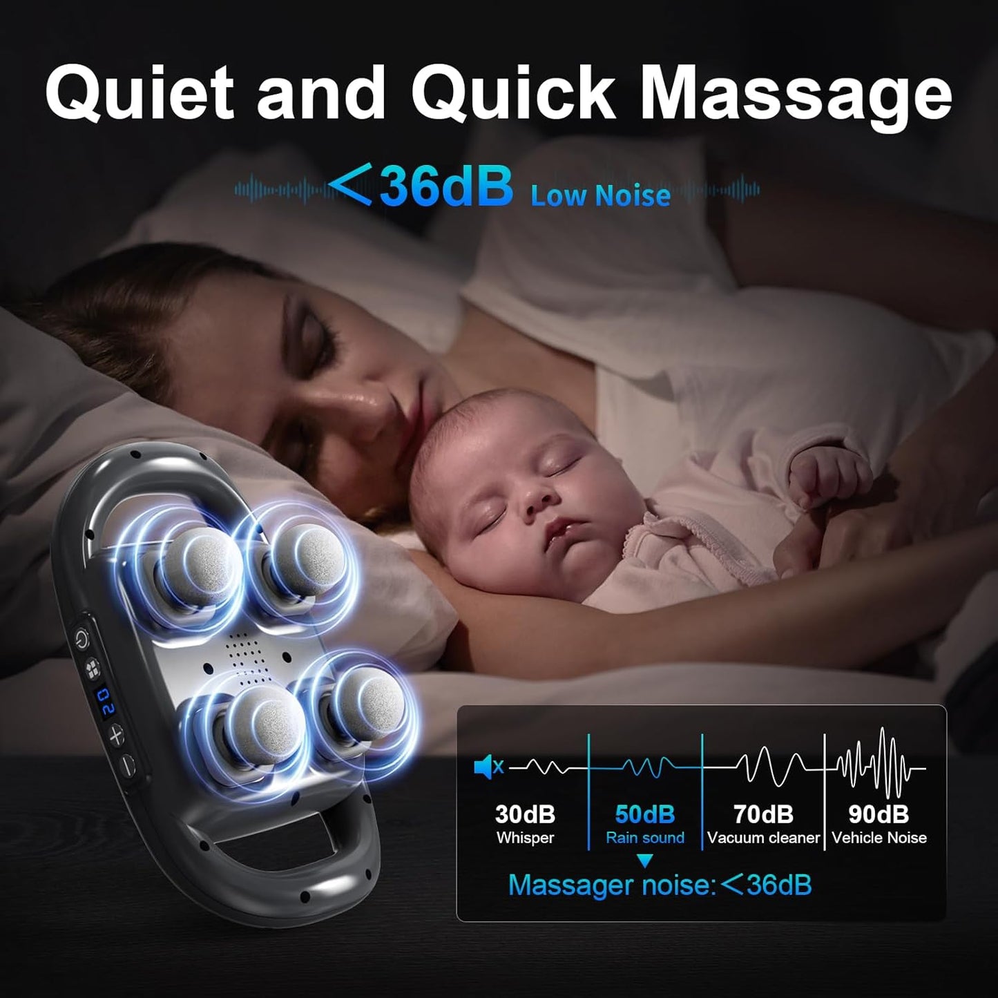 4 Head Massage Gun, Massage Gun Deep Tissue with 6 Modes and 20 Levels, Electric Massager
