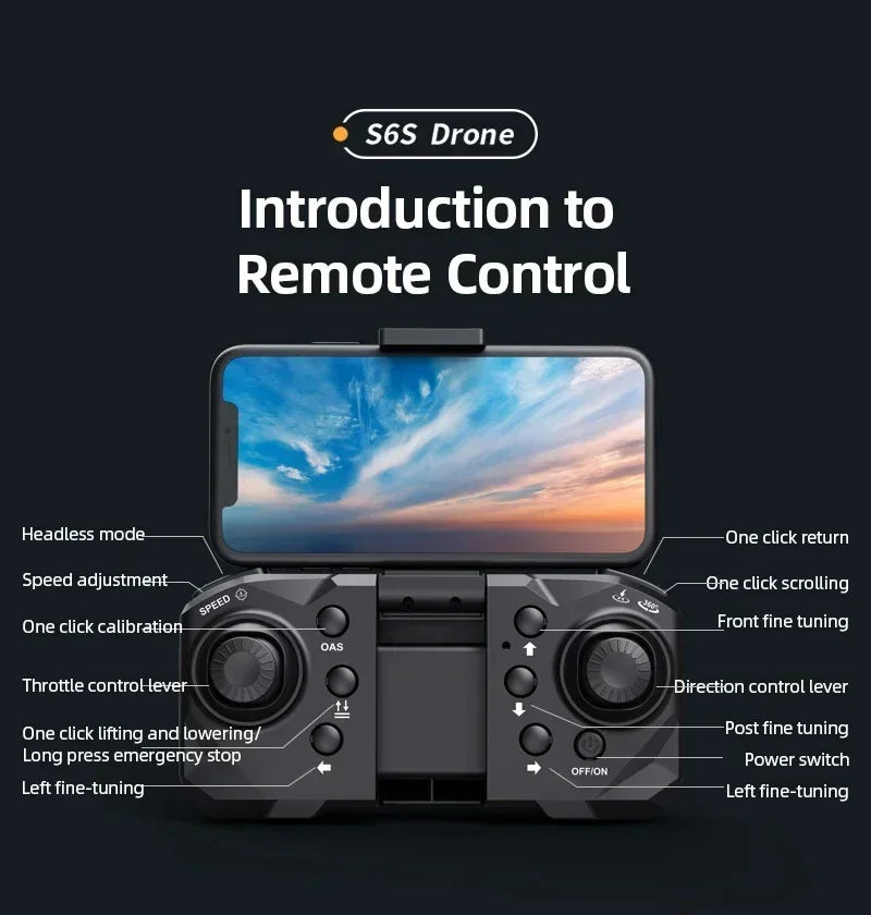 Shark Drone S6  Brushless Professional HD Camera WIFI FPV Obstacle Avoidance Optical Flow RC Foldable Quadcopter Toy