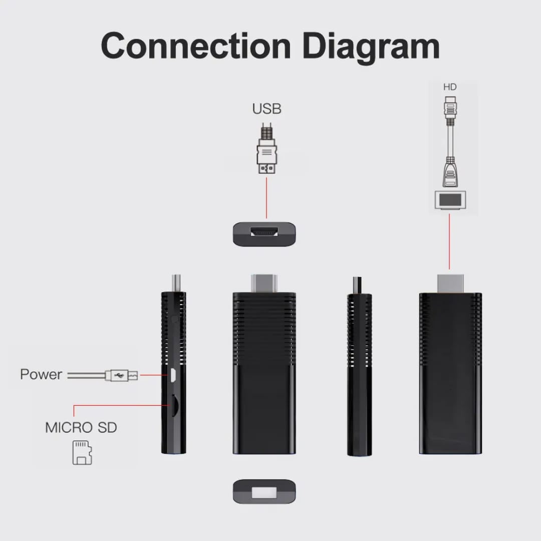 I96 D1 H313 Tv Box Android Certificado Stick Tv 4k Best Smart Android Voice Remote Fire Tv Stick 4k