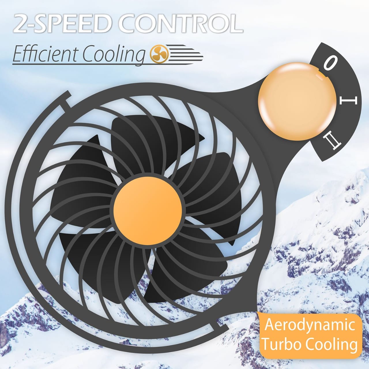 Dual Head Rotatable Car Vehicle Air Cooling Fan - Dashboard & Console Stick-On, A/C Quick Cooling, Smoke Smell Ventilation, 2 Speed Control